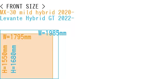 #MX-30 mild hybrid 2020- + Levante Hybrid GT 2022-